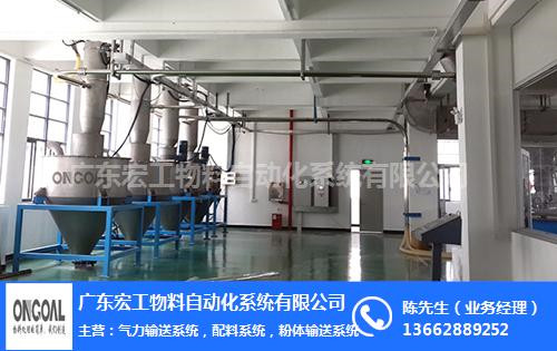 智能配料系統廠家