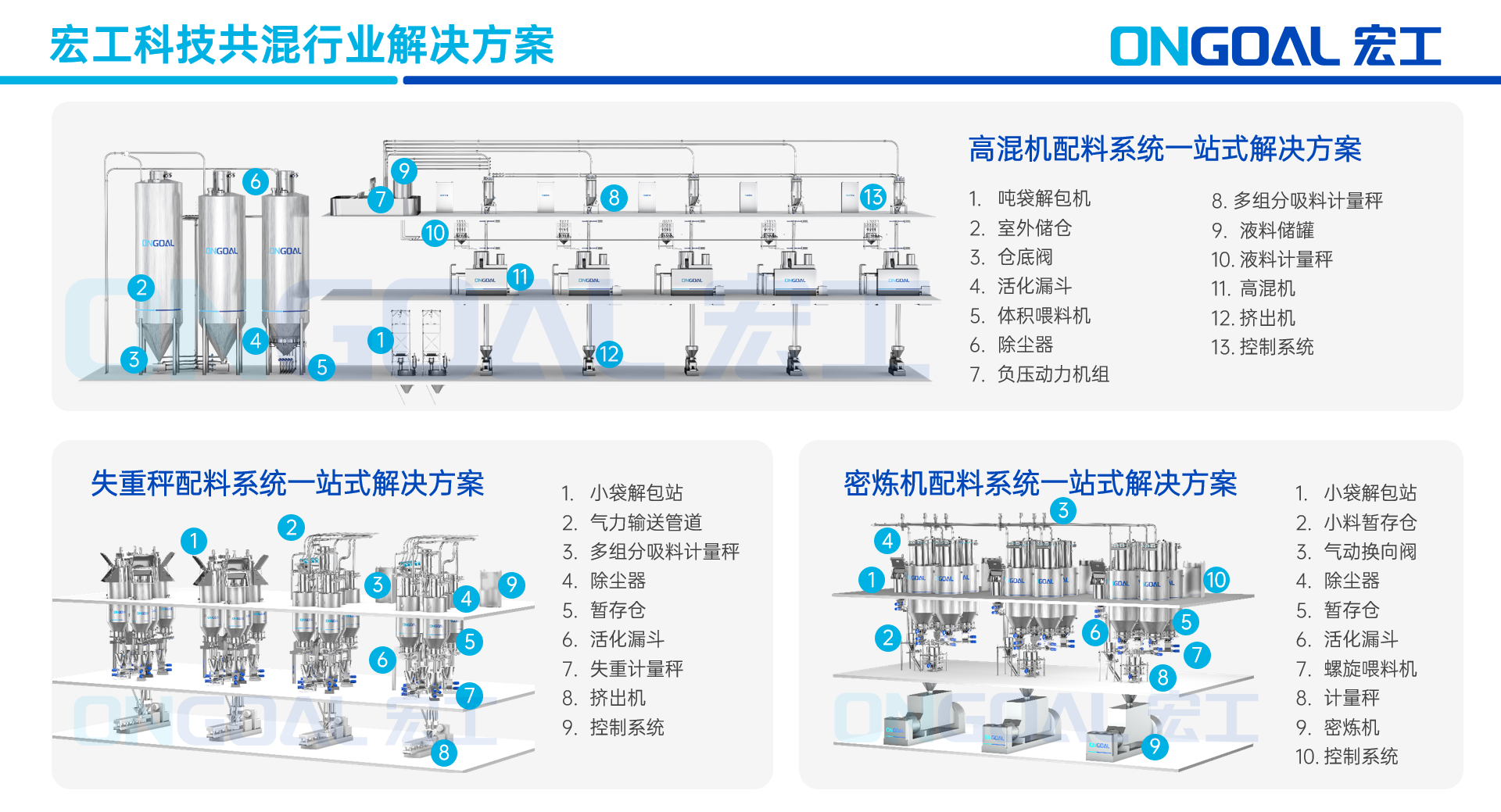 企業微信截圖_20230920112802