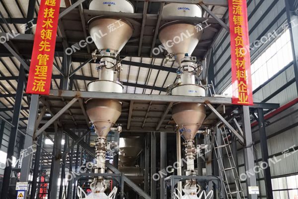 年產2萬噸鋰離子電池負極材料項目